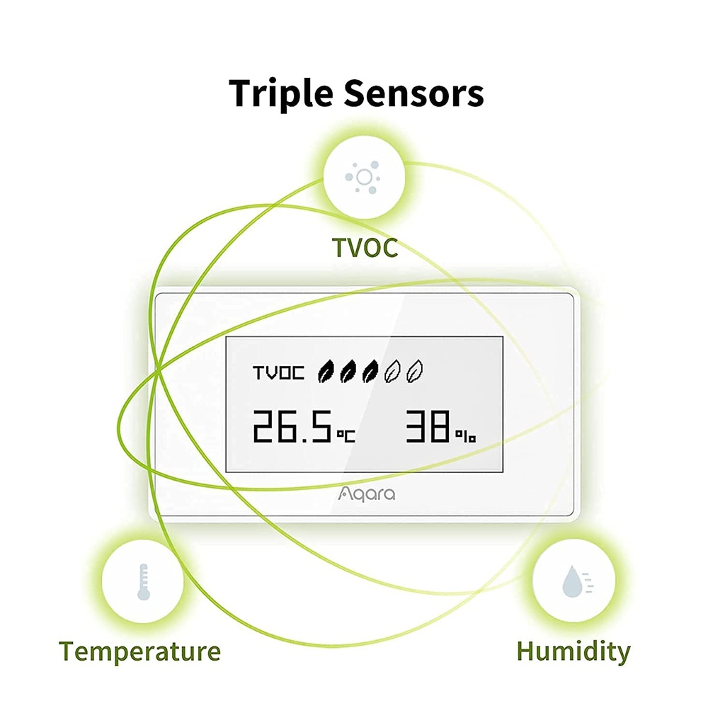 Aqara Moniteur de qualité de l'air intérieur, nécessite un concentrateur AQARA ,  HomeKit, Google, Alexa et IFTTT