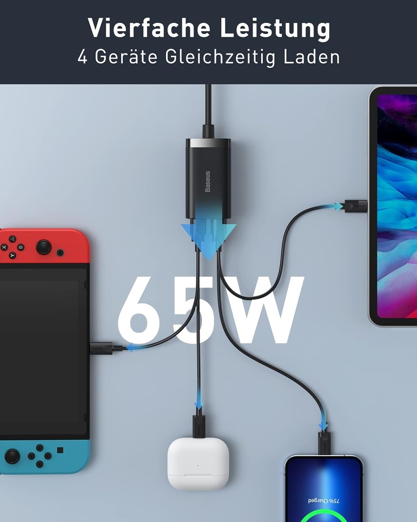Baseus Chargeur USB C Rapide 65W, PD GaN3 Fast Wall Block, 4-Ports [2USB-C + 2USB]