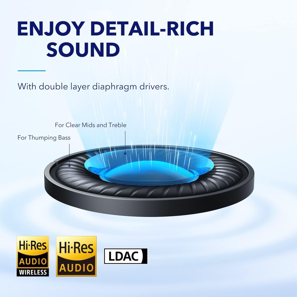 Soundcore by Anker Space Q45, Casque à Réduction Active du Bruit Jusqu’à 98%