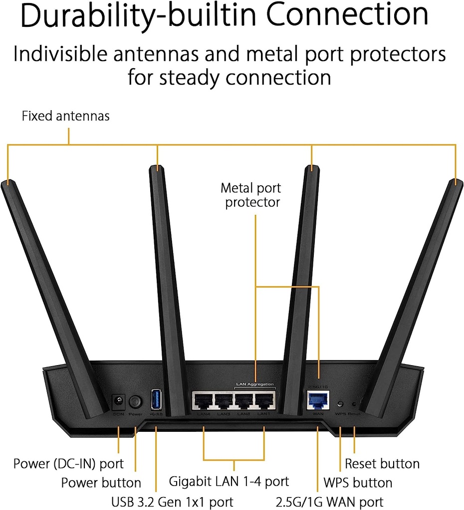 ASUS TUF Gaming AX3000 V2 Routeur WiFi 6
