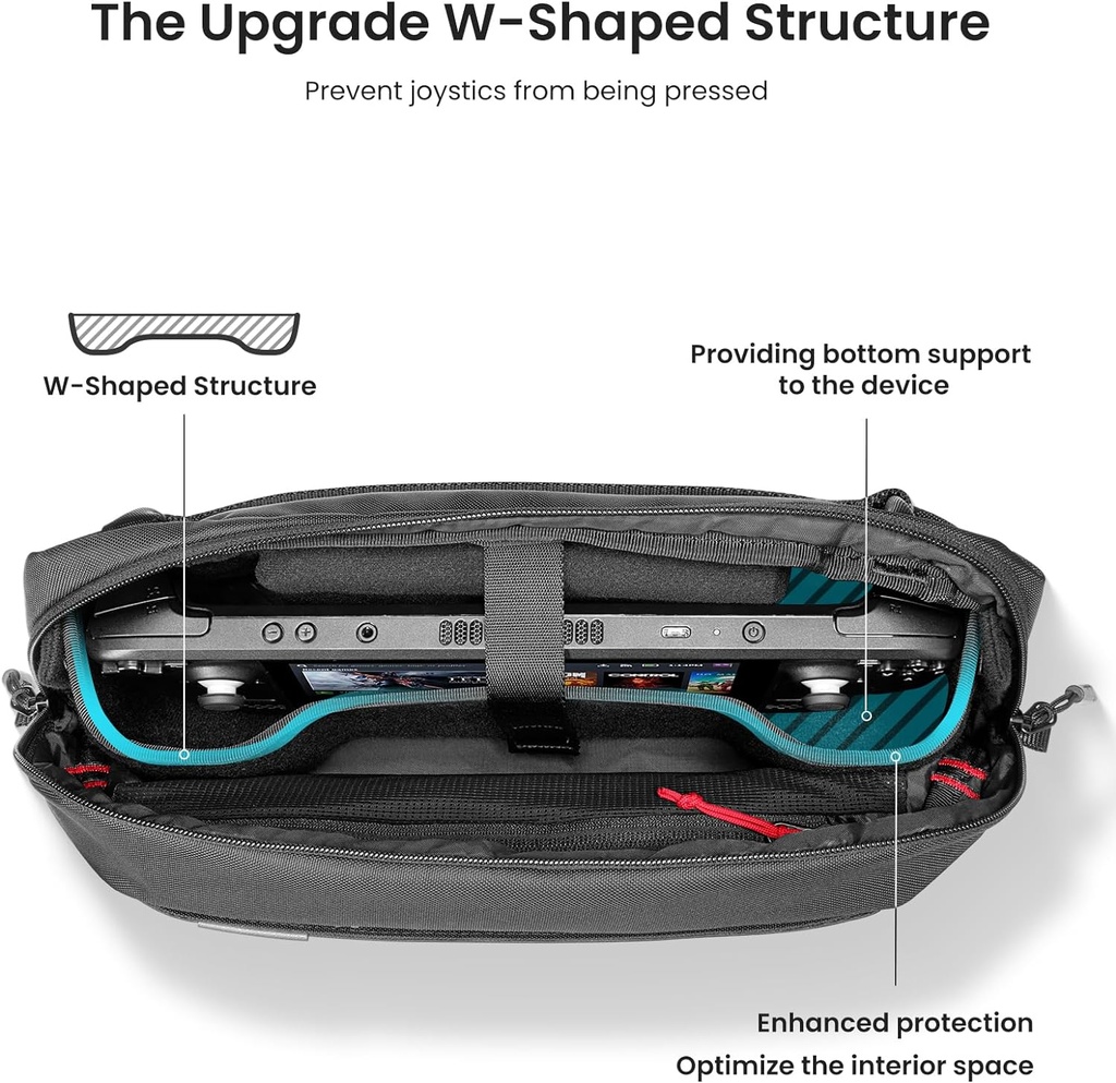 tomtoc Sac à bandoulière pour console Steam Deck & ROG Ally