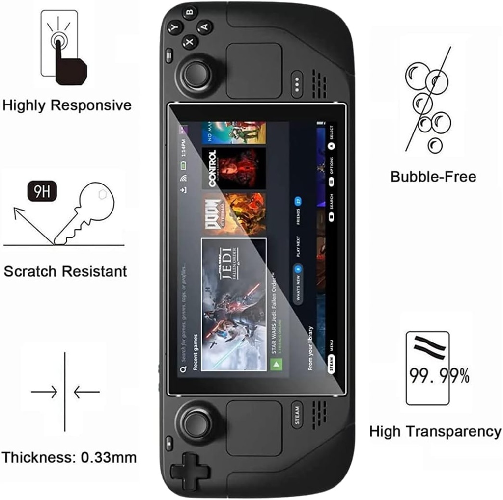 Verre Trempé pour Valve Steam Deck Protection Ecran Resistant [Pack de 2]