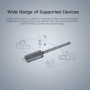 SONOFF ZigBee 3.0ZBDongle-E