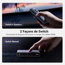 UGREEN Switch HDMI 2.1 8K 60Hz Commutateur HDMI 4K 120Hz 3 Entrées à 1 Sortie