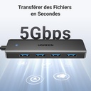 UGREEN Hub USB 3.0 4 Ports Data Hub Ultra Fin Multiport USB 3.0 5Gbps  (15cm)