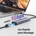 UGREEN Revodok Hub USB C 100W PD Charge Adaptateur 6 en 1 
