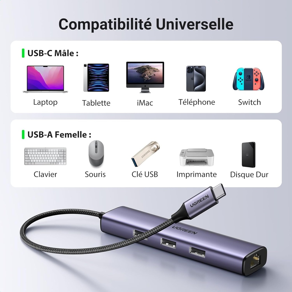 UGREEN Hub USB C Ethernet Gigabit Adaptateur USB C vers RJ45 Réseau avec 3 Ports USB 3.0 5Gbps