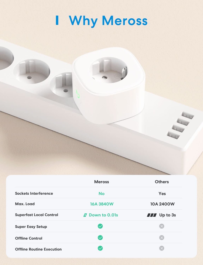 Meross Prise Connectée Compatible avec Apple HomeKit Pack de 2
