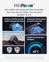 Station électrique portable Anker 521, Générateur Électrique Portable 256Wh, Batterie LiFePo4, 5 Ports, 1 Prise CA, 1 USB C PD 60W