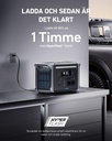 Station électrique Usb-c portable Anker 757, Batterie LFP PowerHouse 1229 Wh, Générateur solaire 1500 W avec 6 prises CA