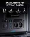 Station électrique Usb-c portable Anker 757, Batterie LFP PowerHouse 1229 Wh, Générateur solaire 1500 W avec 6 prises CA