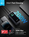 Anker Prime Power Bank, Chargeur Portable 20 000 mAh avec Sortie 200 W