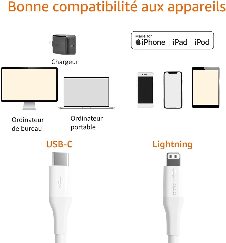 Amazon Basics Câble USB-2.0 type C vers Lightning  3 m, blanc