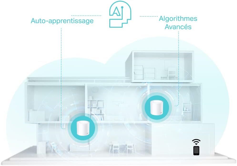 TP-Link Deco WiFi 6 Mesh AX 3000Mbps Deco X50(3-pack) - Système WiFi 6 pour Toute la Maison - Couverture WiFi de 550㎡