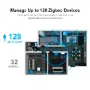 sonoff-box-domotique-zigbee-30-wifi-pro (3).webp